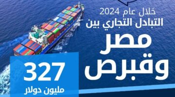 327 مليون دولار قيمة التبادل التجاري بين مصر وقبرص في 2024