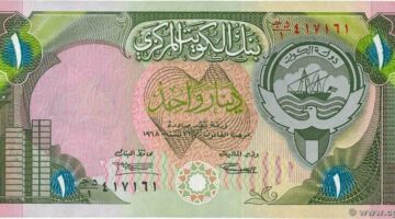 سعر الدينار الكويتي اليوم الإثنين 24 مارس 2025 في الأسواق والبنوك المحلية