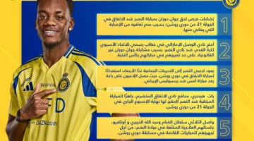 أخبار النصر اليوم | أزمة تهدد مسيرة “العالمي” في كأس النخبة .. مفاجأة الاتفاق وإصابة دوران