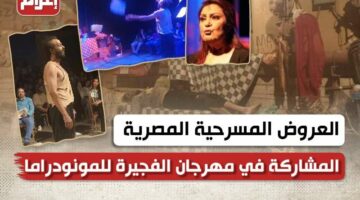 العروض المسرحية المصرية تُبهر جمهور مهرجان الفجيرة للمونودراما