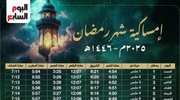 مواعيد السحور وآذان الفجر ليوم الأول من رمضان 2025