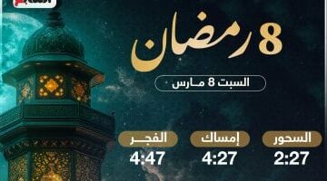 موعد الإفطار وساعات الصيام في اليوم الثامن من رمضان 2025: كل ما تريد معرفته