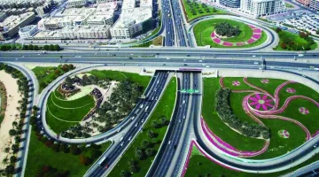سوق إدارة المرافق بالدولة يتجاوز 45.3 مليار درهم بحلول عام 2033