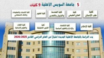 وزارة التعليم العالي تكشف تفاصيل شاملة عن جامعة السويس الأهلية وكلياتها المتميزة